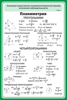 Стенд "Планиметрия" - fgospostavki.ru - Мегион