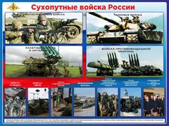 Стенд "Сухопутные войска России" - fgospostavki.ru - Мегион