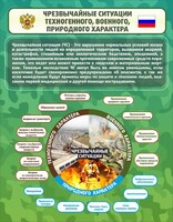 Стенд "Чрезвычайные ситуации техногенного, военного, природного характера" Вариант 2 - fgospostavki.ru - Мегион