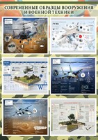 Стенд "Современные образцы вооружения РФ" Вариант 2 - fgospostavki.ru - Мегион