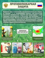 Стенд "Противопожарная защита" - fgospostavki.ru - Мегион