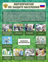 Стенд "Мероприятия по защите населения" - fgospostavki.ru - Мегион