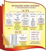 Стенд "Правописание корней с чередованием гласных" - fgospostavki.ru - Мегион