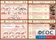 Стенд "Вязание крючком" - fgospostavki.ru - Мегион