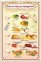 Стенд "Форма нарезки продуктов" - fgospostavki.ru - Мегион