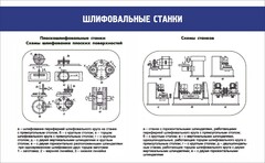 Стенд "Шлифовальные станки" - fgospostavki.ru - Мегион