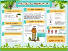 Стенд "Клещевой энцефалит" - fgospostavki.ru - Мегион