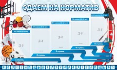 Стенд "Сдаем на норматив" Вариант 1 - fgospostavki.ru - Мегион