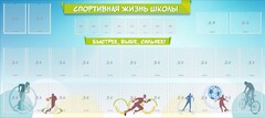 Стенд "Спортивная жизнь школы" - fgospostavki.ru - Мегион