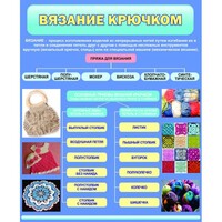 Стенд "Вязание крючком" - fgospostavki.ru - Мегион