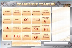 Светодинамический стенд "Уравнения реакций" с маркерными полями - fgospostavki.ru - Мегион