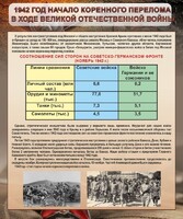 Стенд "1942 год. Начало перелома в ходе Великой Отечественной" - fgospostavki.ru - Мегион