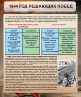 Стенд "1944 год решающих побед" - fgospostavki.ru - Мегион