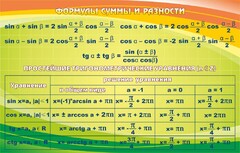 Стенд "Формулы суммы и разности" - fgospostavki.ru - Мегион