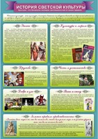 Стенд "История светской культуры" Вариант 2 - fgospostavki.ru - Мегион