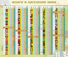 Стенд "Флаги и население мира" - fgospostavki.ru - Мегион