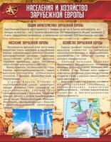 Стенд "Населения и хозяйство Зарубежной Европы" - fgospostavki.ru - Мегион