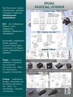 Стенд "Виды, разрезы, сечения" - fgospostavki.ru - Мегион