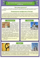 Стенд "История Мировых религий" - fgospostavki.ru - Мегион