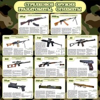 Стенд "Стрелковое оружие гранатометы, огнеметы" Вариант 1 - fgospostavki.ru - Мегион