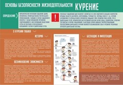 Стенд "Курение" - fgospostavki.ru - Мегион