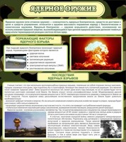 Стенд "Ядерное оружие" - fgospostavki.ru - Мегион