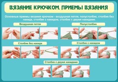 Стенд "Вязание крючком. Приемы вязания" - fgospostavki.ru - Мегион