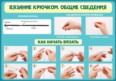 Стенд "Вязание крючком № 2" - fgospostavki.ru - Мегион