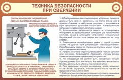 Стенд "Техника безопасности при сверлении" - fgospostavki.ru - Мегион
