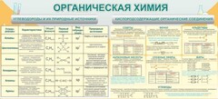Стенд "Органическая химия" - fgospostavki.ru - Мегион