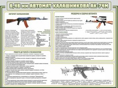 Стенд "Автомат Калашникова" - fgospostavki.ru - Мегион