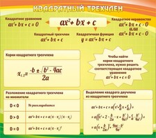 Стенд "Квадратный трехчлен" - fgospostavki.ru - Мегион