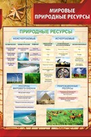 Стенд "Мировые природные ресурсы" - fgospostavki.ru - Мегион