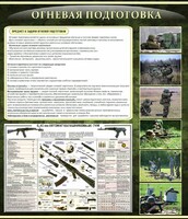Стенд "Огневая подготовка" Вариант 3 - fgospostavki.ru - Мегион