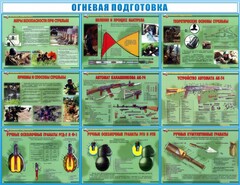 Стенд "Огневая подготовка" Вариант 4 - fgospostavki.ru - Мегион