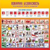 Стенд "Пожарная безопасность" Вариант 3 - fgospostavki.ru - Мегион