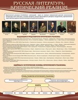 Стенд "Критический реализм" - fgospostavki.ru - Мегион