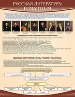 Стенд "Романтизм" - fgospostavki.ru - Мегион