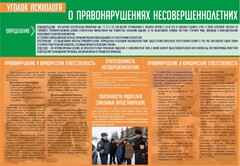 Стенд "Уголок психолога" Вариант 4 - fgospostavki.ru - Мегион
