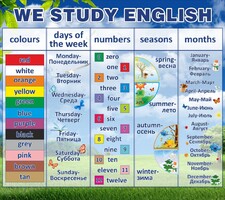 Стенд "We study english" - fgospostavki.ru - Мегион