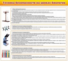 Стенд "Техника безопасности на уроках биологии" Вариант 2 - fgospostavki.ru - Мегион
