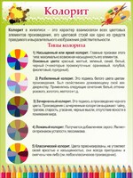 Стенд "Колорит" - fgospostavki.ru - Мегион