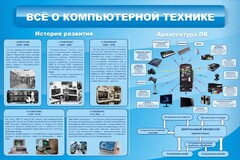 Стенд "Всё о компьютерной технике" - fgospostavki.ru - Мегион