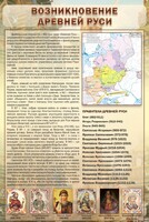 Стенд "Возникновение древней Руси" - fgospostavki.ru - Мегион