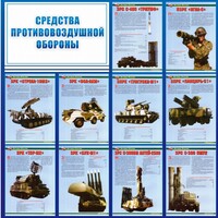 Стенд "Средства противовоздушной обороны" - fgospostavki.ru - Мегион