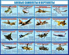 Стенд "Боевые самолеты и вертолеты" - fgospostavki.ru - Мегион
