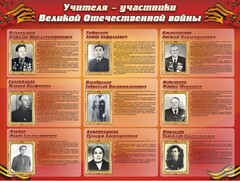 Стенд "Учителя-участники Великой Отечественной войны" - fgospostavki.ru - Мегион