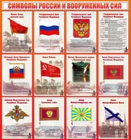 Стенд "Символы России и вооруженных сил" - fgospostavki.ru - Мегион