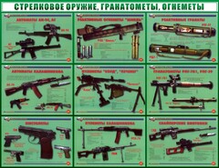 Стенд "Стрелковое оружие, гранатометы, огнеметы" Вариант 2 - fgospostavki.ru - Мегион