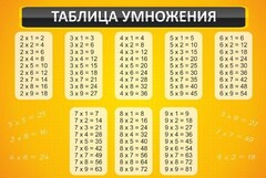 Стенд "Таблица умножения" Вариант 1 - fgospostavki.ru - Мегион